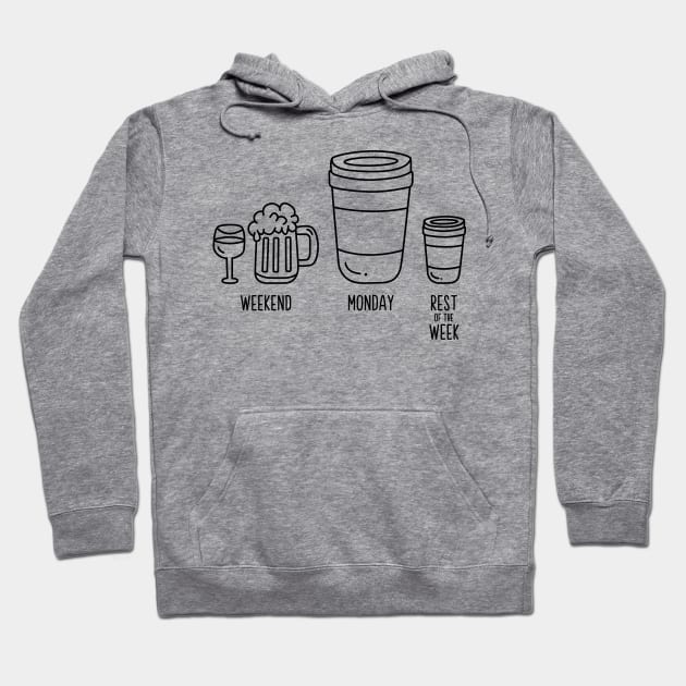 Monday and Coffee Hoodie by Bomdesignz